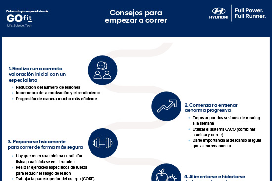 Consejos para empezar a correr Consejos para empezar a correr