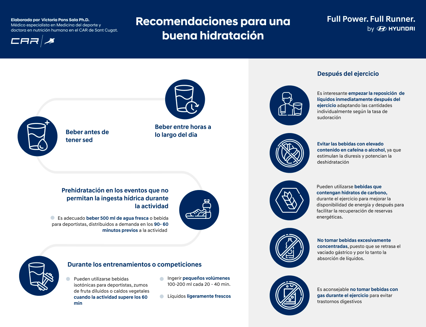 Recomendaciones para una buena hidratación Recomendaciones para una buena hidratación