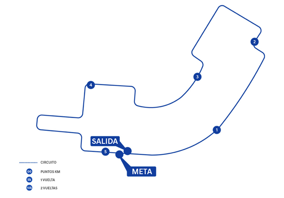 Recorrido Maratón de Valencia 2025