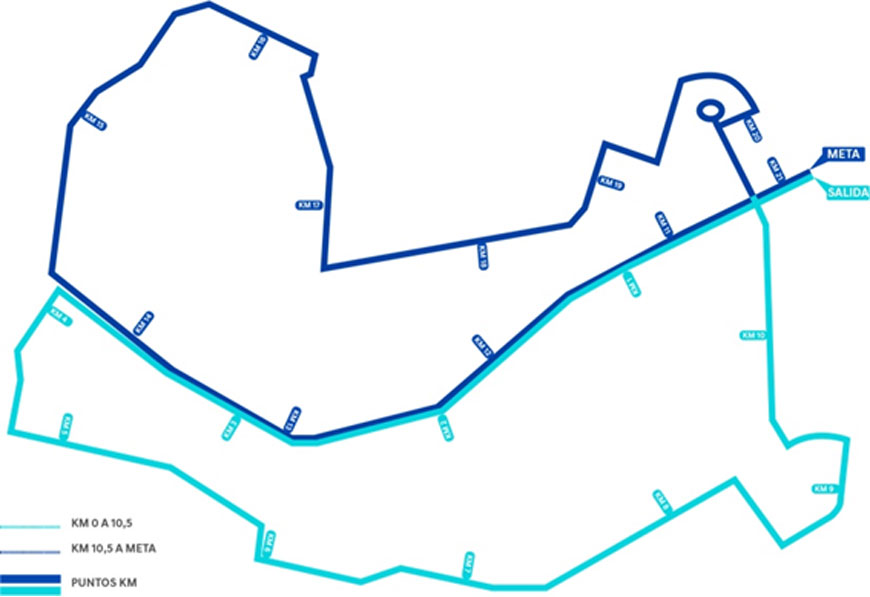Recorrido Media Maratón Sevilla 2023