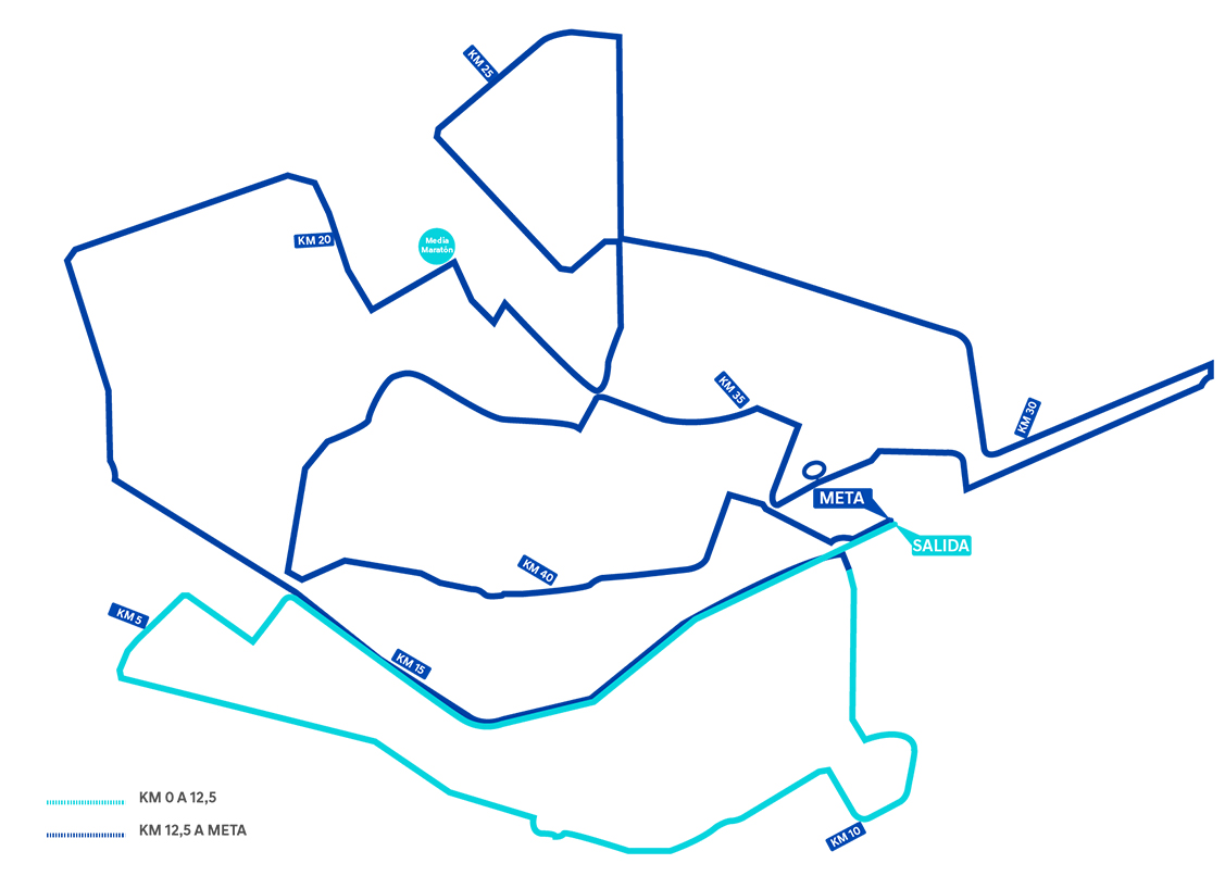 Recorrido Maratón Sevilla 2023 Recorrido Maratón Sevilla 2023