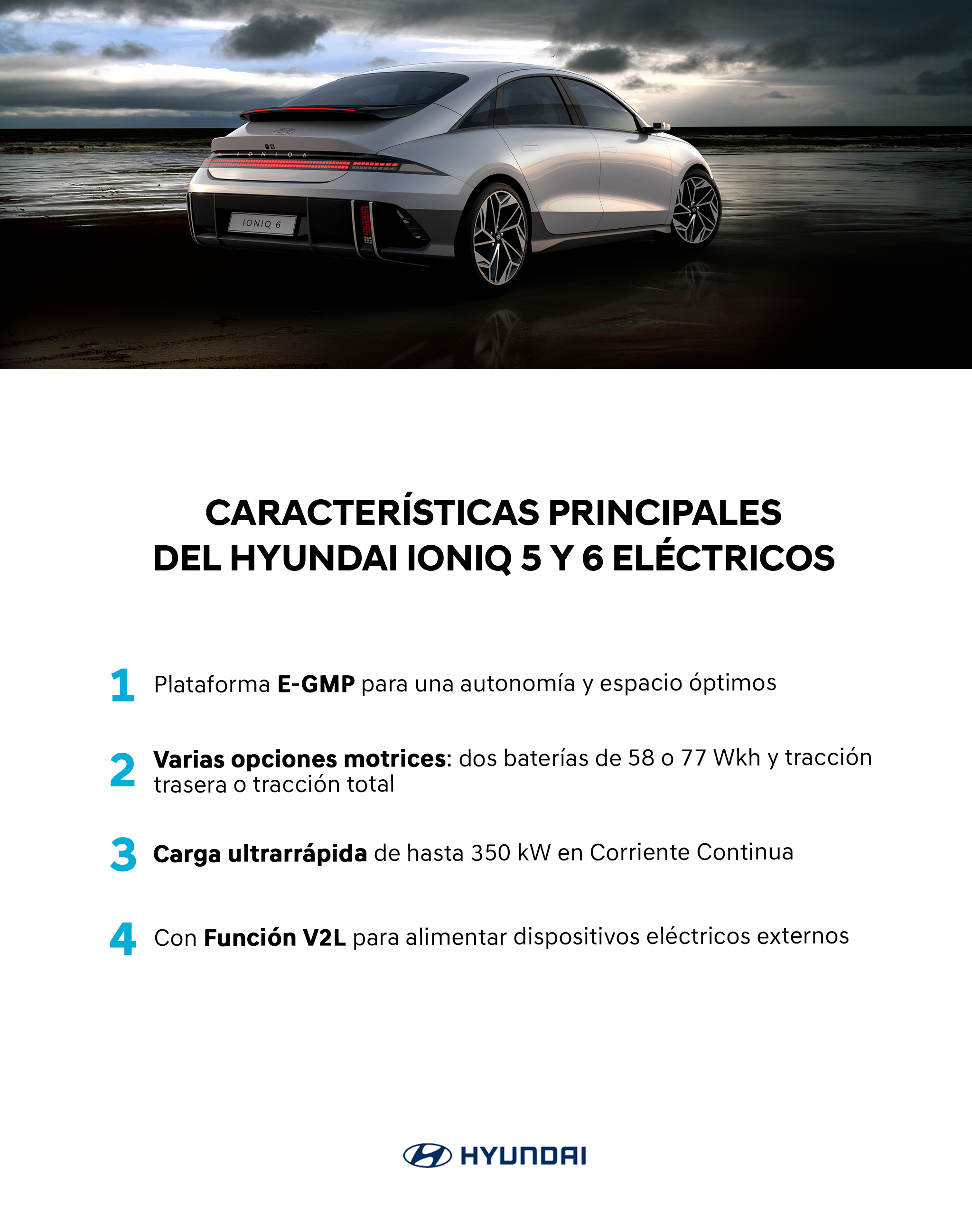 Características principales del Hyundai 5 y 6 eléctricos
