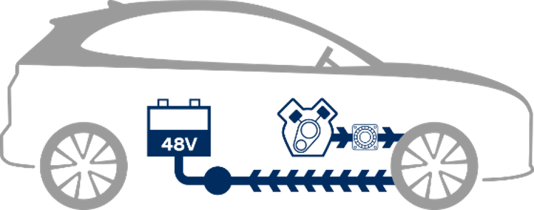 Funcionamiento del motor del Hyundai i30 Híbrido 48V Fastback.