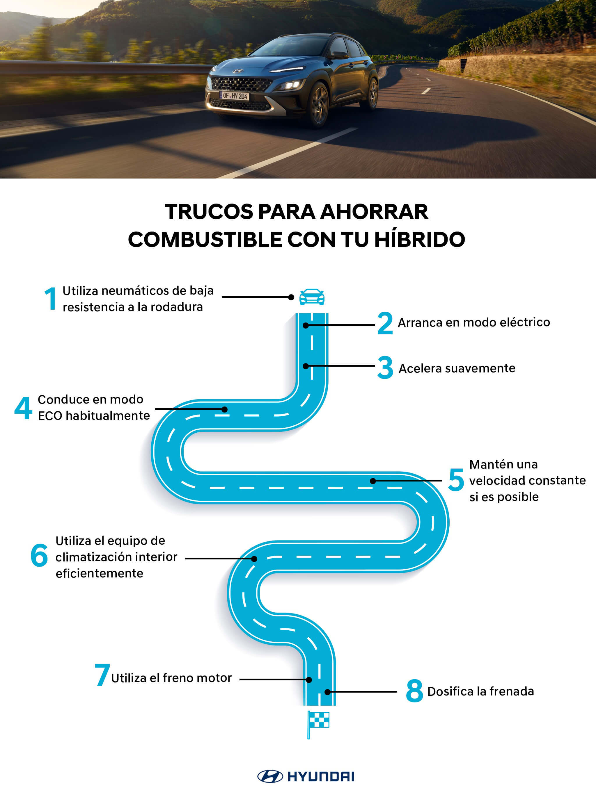 Cómo funciona el indicador de combustible? - Sistemas Eléctricos del  Automóvil